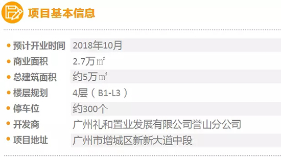 全国10大最具特色商业综合体,即将开业的五大商业综合体