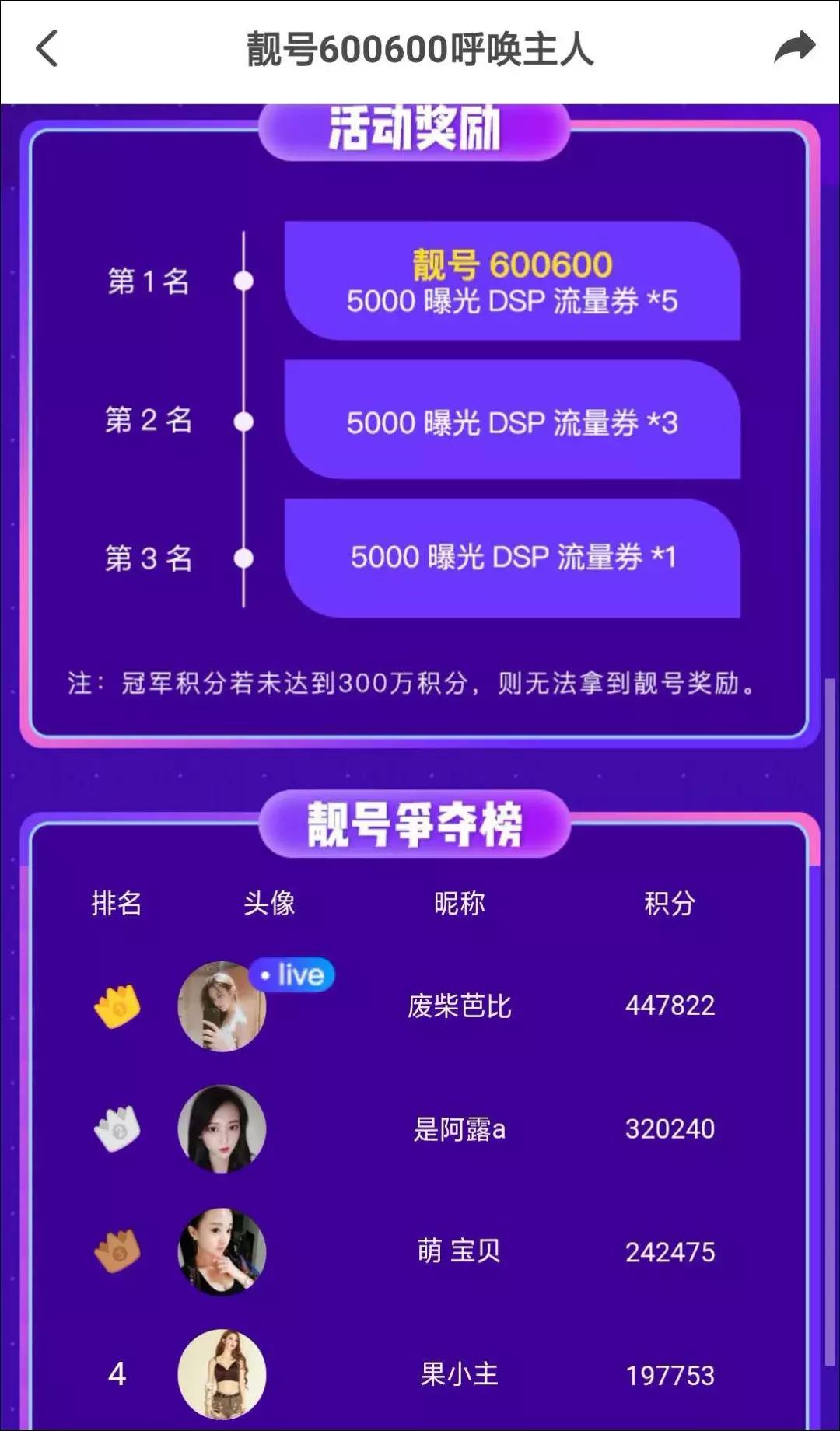 周榜｜土豪榜来袭，30位大哥打赏1500万；年度将近，平台收入回升