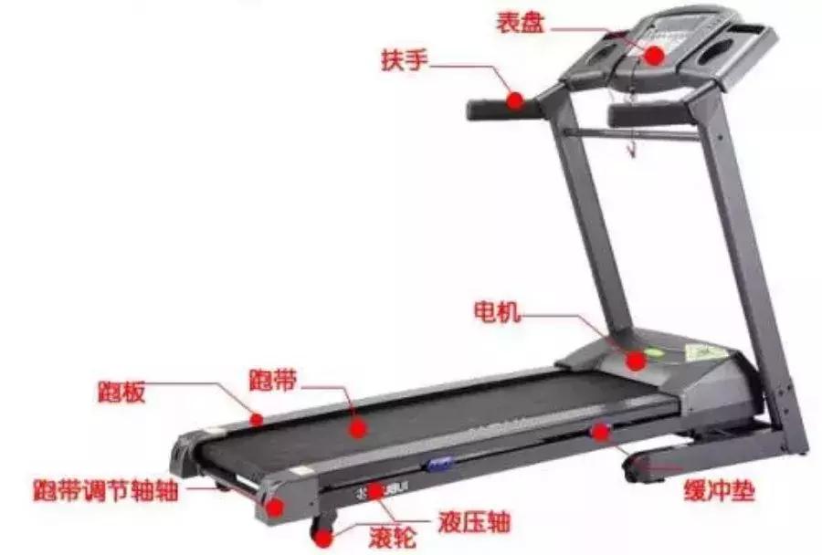 跑步机家用款怎么清洗,家用跑步机如何清洗