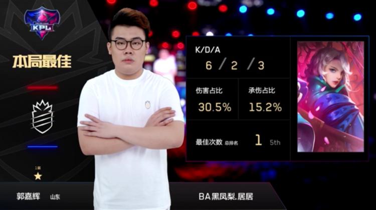 kpl实力排行野王,kpl战力排行榜怎么看