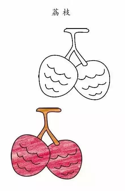学一学，画一画，各种水果简笔画大全（为孩子收藏）
