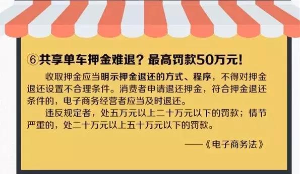 汕尾做代购、微商的注意了，这部法律即将施行！