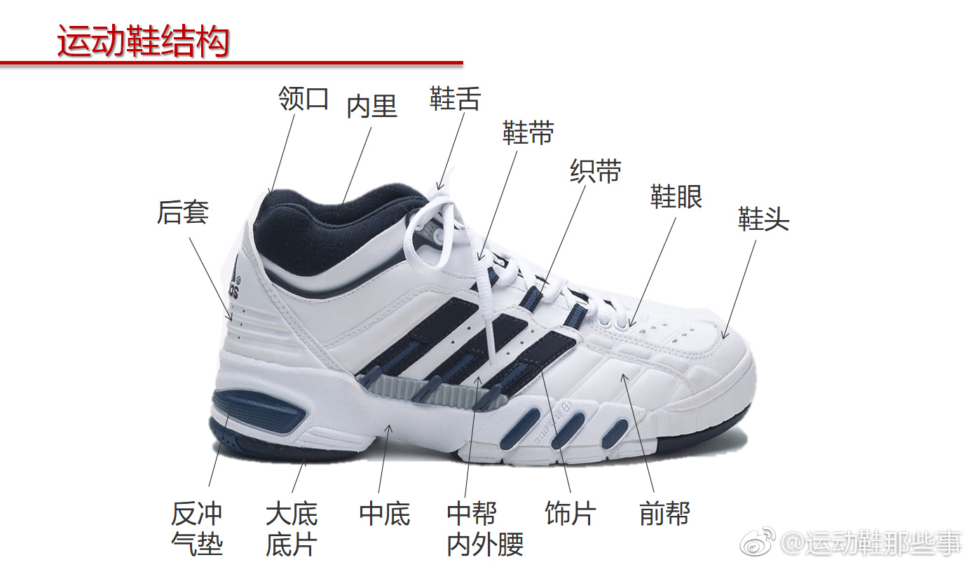 揭露运动鞋,运动鞋的缺点和不足