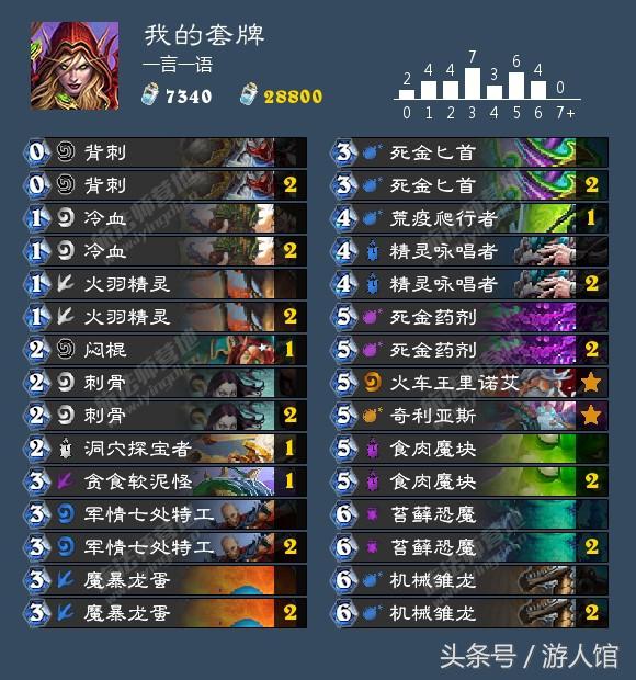 炉石传说:这套盗贼卡组的强度不比奇数贼差,但要好玩很多