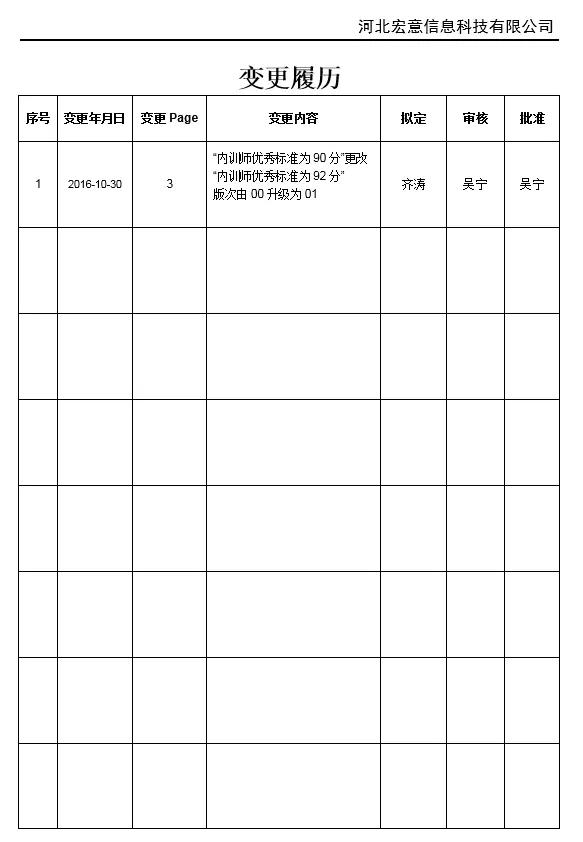 红头文件的内容与要求,红头文件的标准及正文格式