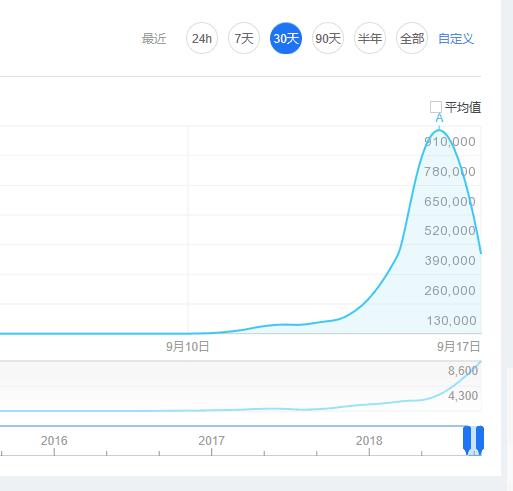 山竹台风菲律宾实况视频,台风山竹或重创亚洲