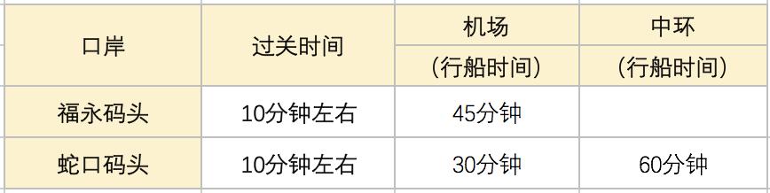 广深港高铁开通全过程,从广州直达香港高铁开通