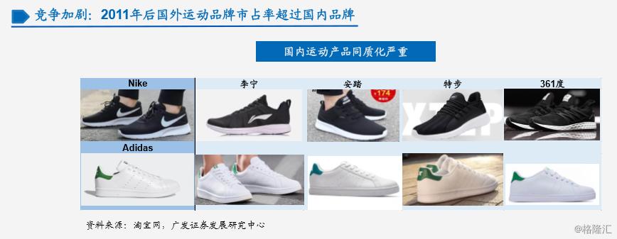 李宁：二十八年的兴衰之路