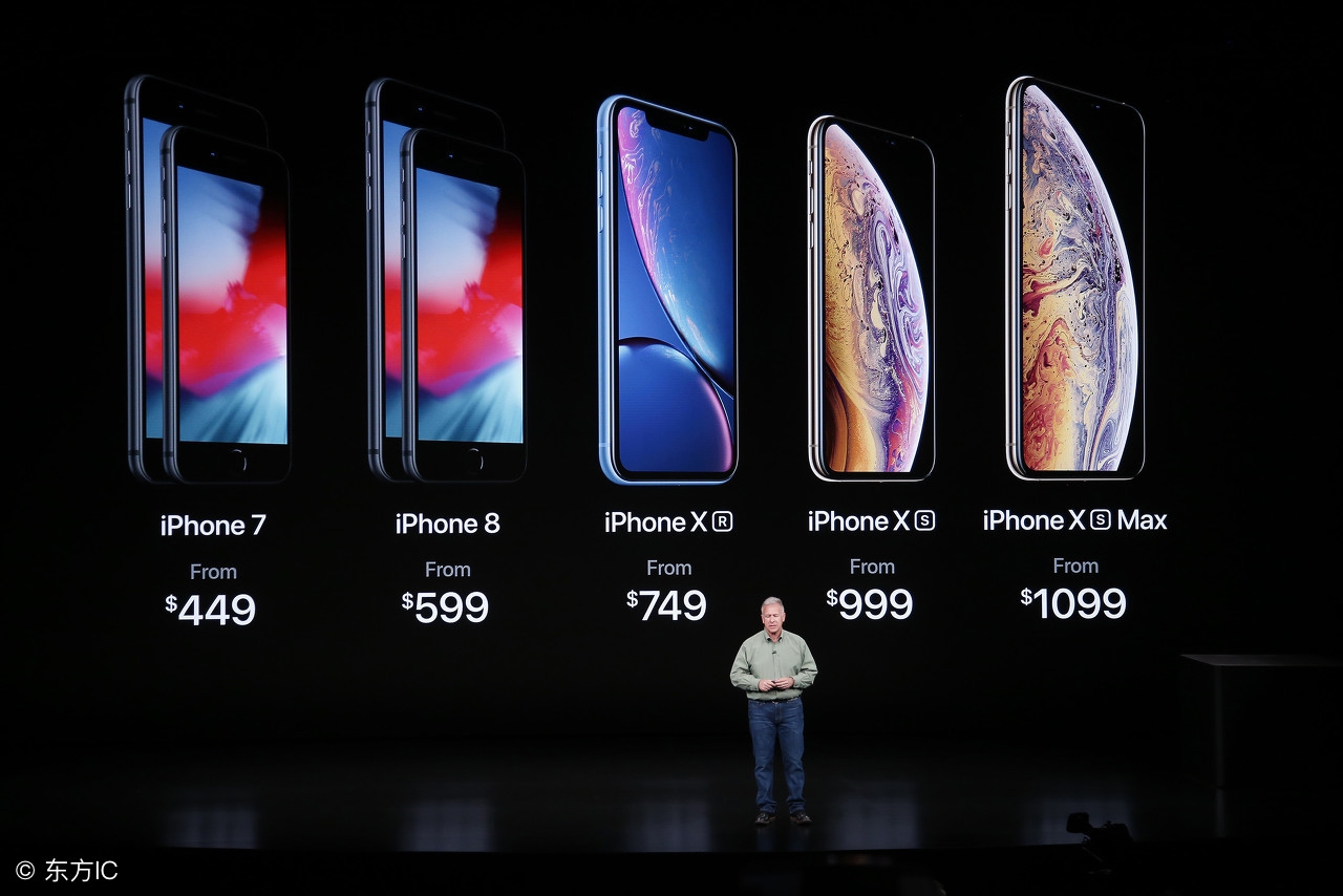 iphone6s5s,iphone5sios6系列