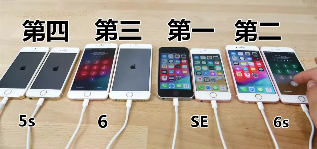 ios12哪个版本最稳定最省电,ios12版本好不好