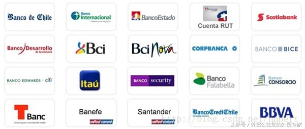 智利外贸市场开发,智利外贸开发