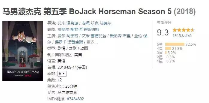 朋友圈装逼神剧？来，一起干了这碗毒鸡汤