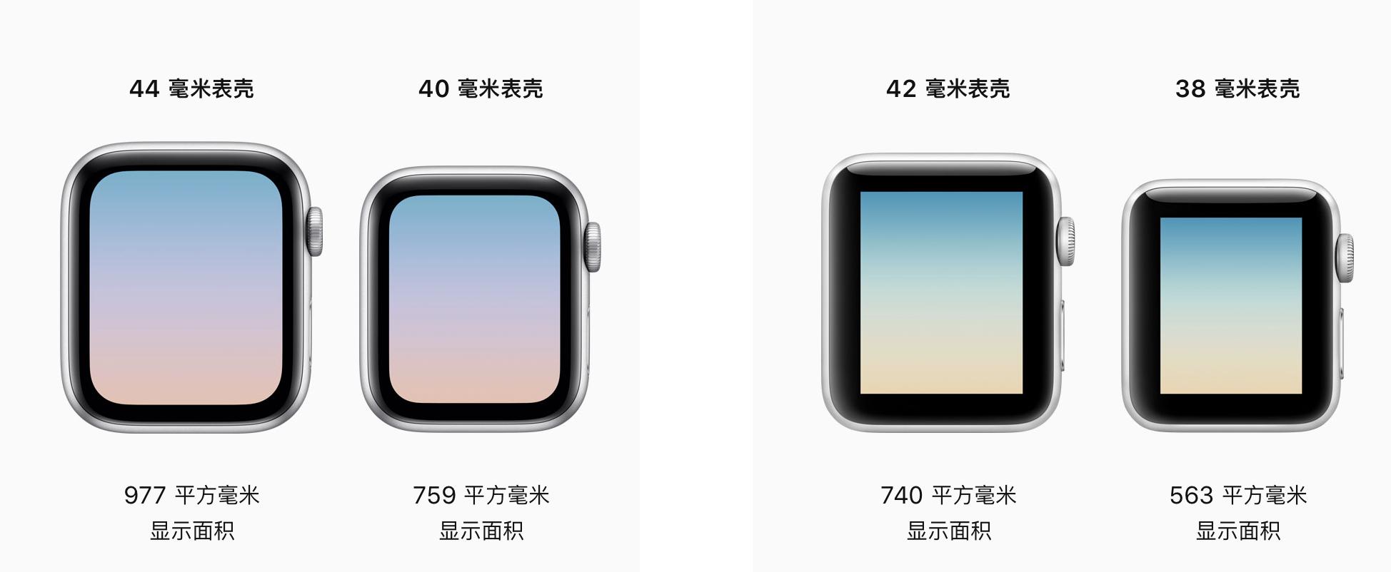 苹果applewatchseries3评测,AppleWatchSeries4评测