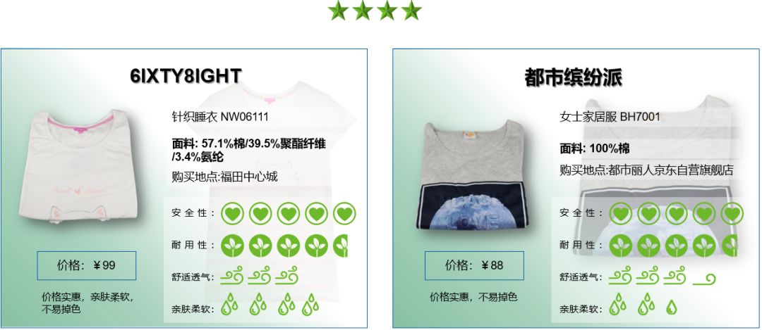 鏃犲嵃鑹搧鍜屼紭琛ｅ簱鍝瀹跺眳鏈嶅ソ,鍏ㄦ鏃朵唬琛ｆ湇涓庢棤鍗拌壇鍝佸摢涓ソ