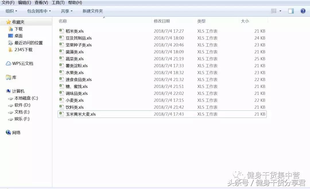 常见100克食物碳水化合物含量表,常见食物蛋白质脂肪碳水含量表