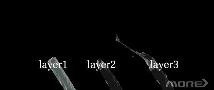 morevfx公司的商业模式,morevfx老板