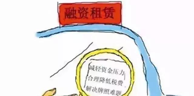 关于汽车融资租赁需要注意的陷阱,汽车融资租赁回租和直租