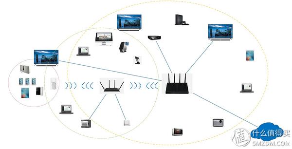 小米路由器4千兆版测评,小米路由器4ar4ac是千兆版吗