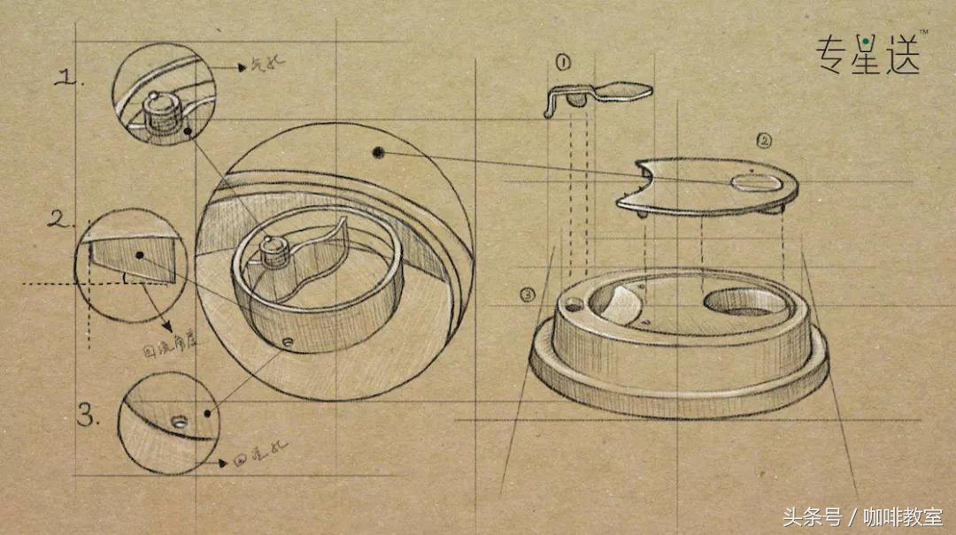 星巴克外卖上线，网友：不能去店里拍照装X，不如在家冲板蓝根喝