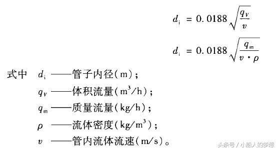 世界上最大的老式柴油机,世界上最大的柴油机你们看见过吗