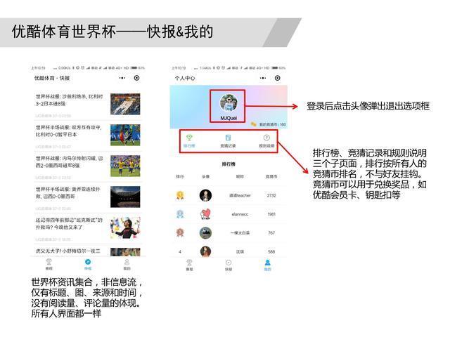 1元体育小程序,体育小程序开发