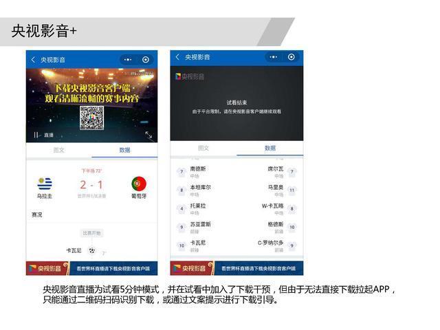 体育设计小程序,小程序体育集锦怎么做