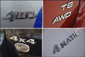 汽车后面的数字和字母什么意思,汽车后面字母看出高配低配