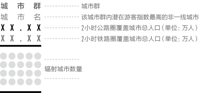 中国最好玩的城市是哪一个,中国最好玩的城市排行前十名