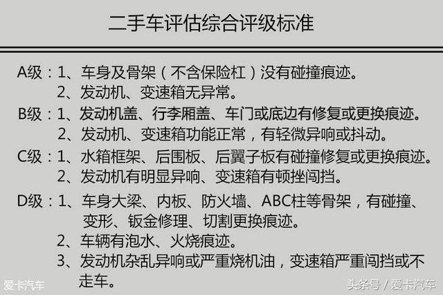 帮你淘车,爱卡帮你淘