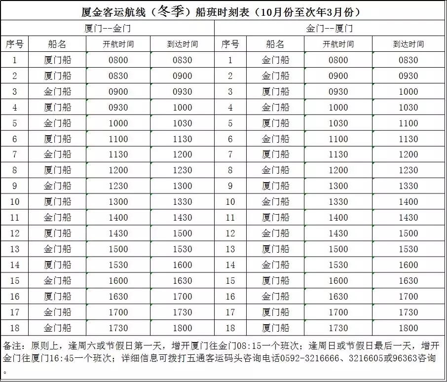 去金门岛游玩攻略,去金门旅游一日游攻略