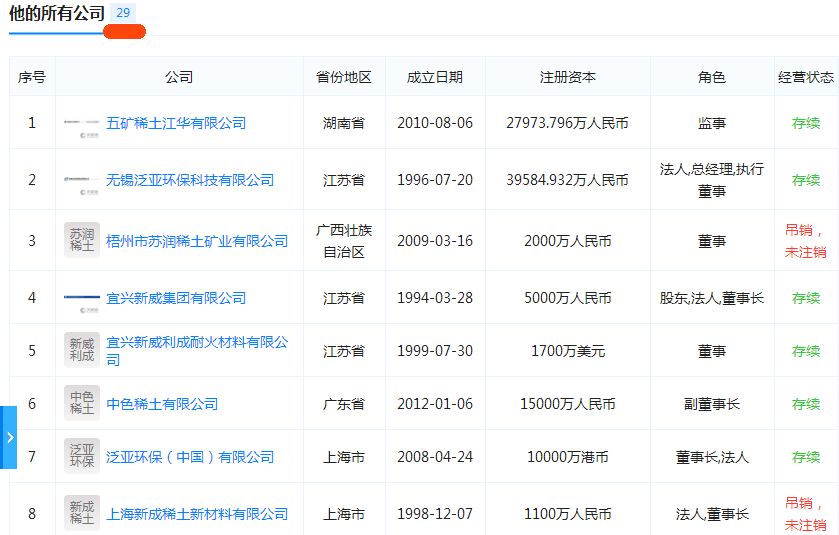 迪拜王子天价账单,41万天价账单背后的真实故事