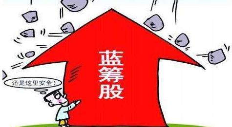 熊市怎么找强势的股票,在熊市怎么找强势股票呢