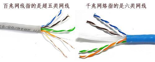 poe交换机之间串联网线怎么接,poe供电交换机网络进线接哪个口