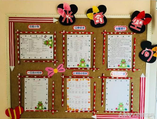 幼儿园家园联系栏布置米奇,幼儿园大班家园栏创意布置北欧风