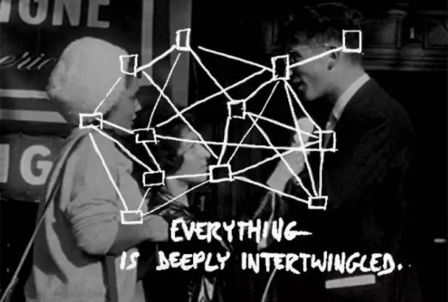 好莱坞电影模式,好莱坞电影标准模式