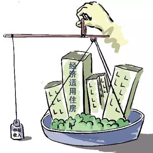 临沂经济适用房大户型,临沂经济适用房2022年房源信息