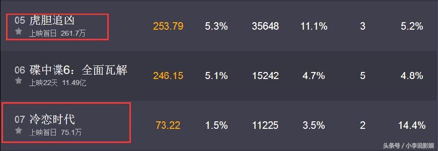 中秋假期上映电影,中秋节有什么新电影出来