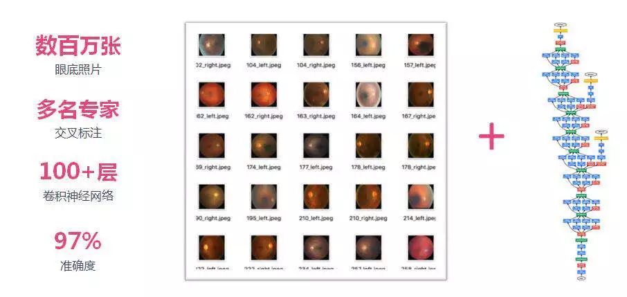 宝岛眼镜怎么省钱,宝岛眼镜什么时候活动最优惠