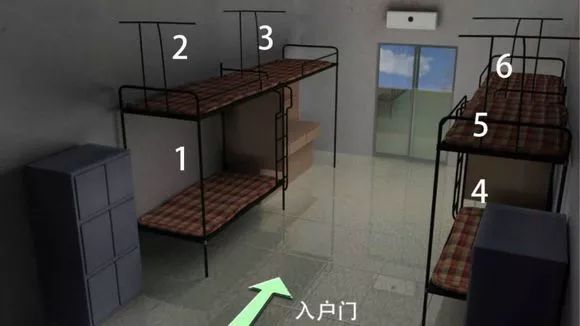 西安各个大学宿舍真实图,西安各大学宿舍排名