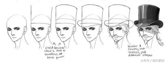 动漫人物帽子画法慢教程,各种各样的帽子画法