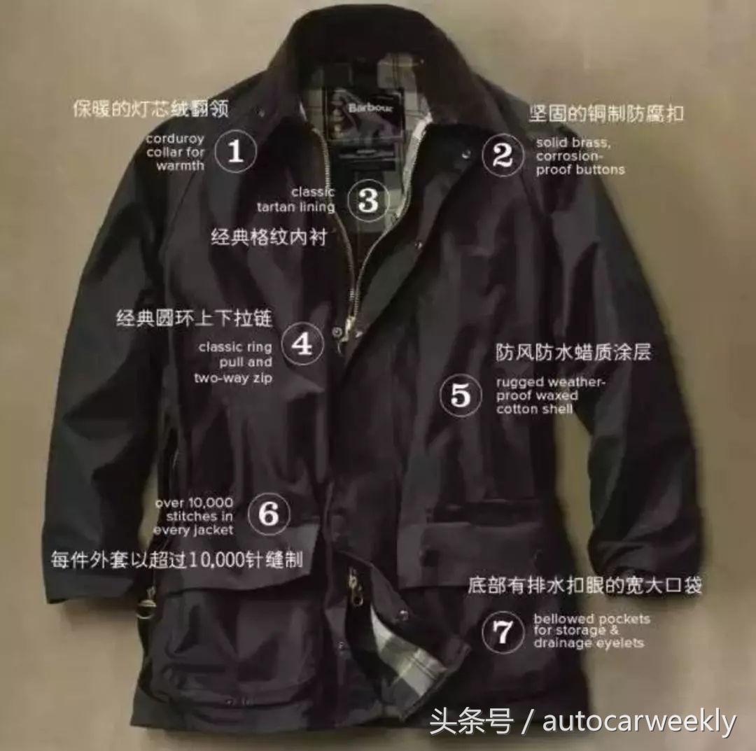 男士风衣对身材的要求,男士穿风衣的细节