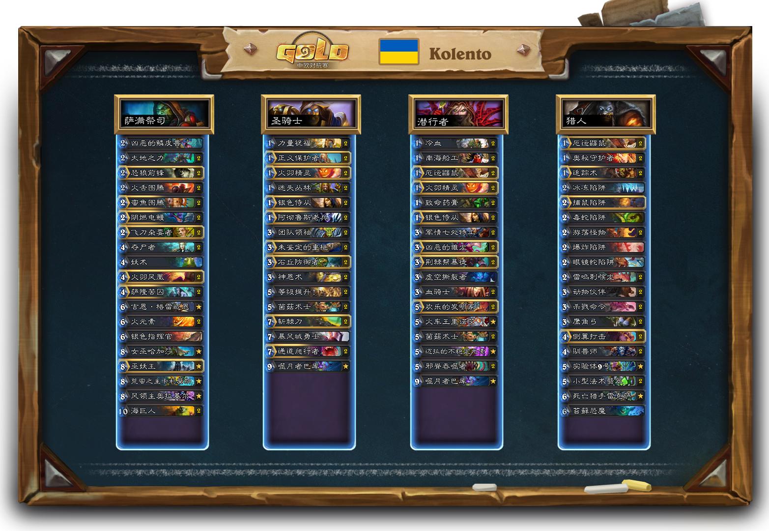 看看大神怎么玩！2018中欧对抗赛选手*牌套**一览