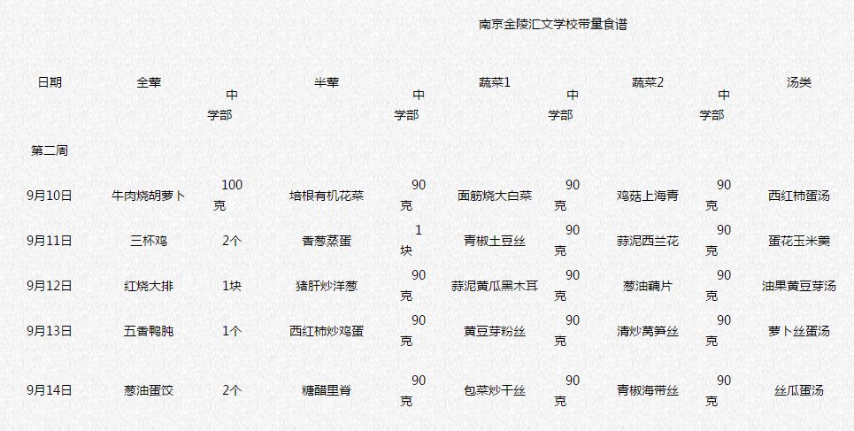 今天，鼓楼这所学校再也低调不下去了！