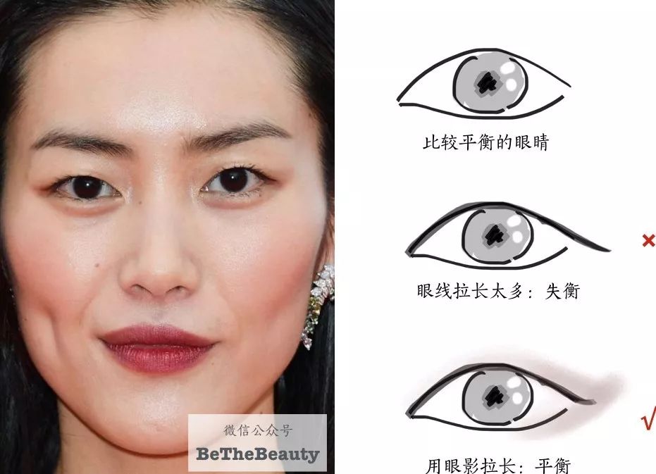 秦岚同款眼妆,秦岚和蒋勤勤同款眼影