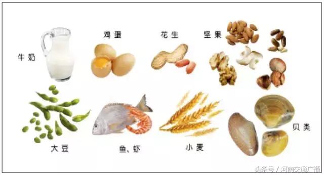 吃了猕猴桃10岁男孩,吃了猕猴桃男孩突发休克送急诊