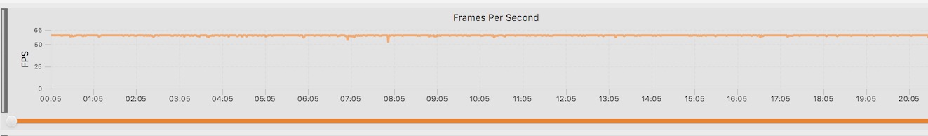 小米8青春版游戏帧率测试,小米8青春版打游戏