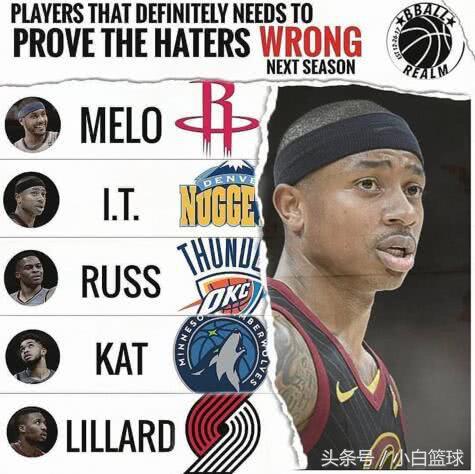 美联评现役前十,美联19赛季分析