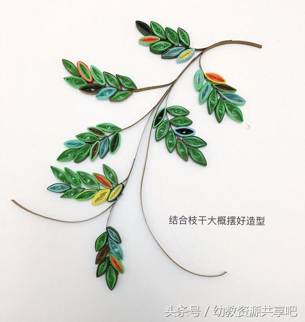 衍纸基础卷法教程衍纸版,基础衍纸作品及教程