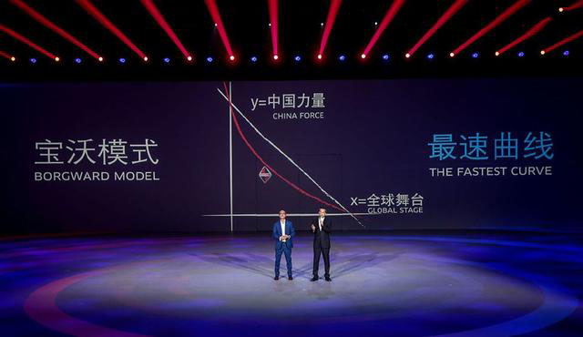 车市越低迷宝沃越丧，销量低迷品质堪忧，宝沃的原罪到底是什么？