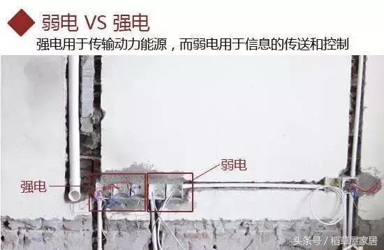 水电改造走墙的注意事项有哪些,水电改造如何避坑